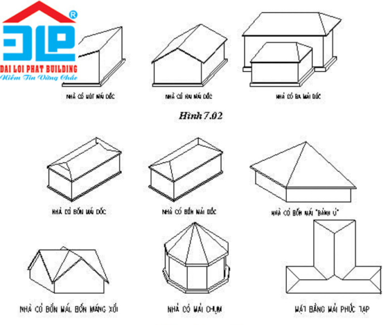 Nhà Bán Mái Là Gì? Phân Loại Nhà Bán Mái Phổ Biến Trên Thị Trường