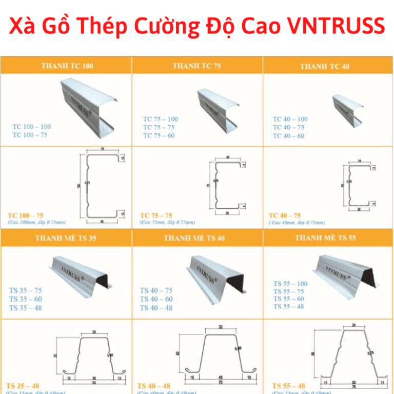 TRỌNG LƯỢNG XÀ GỒ THÉP MẠ NHÔM KẼM VNTRUSS
