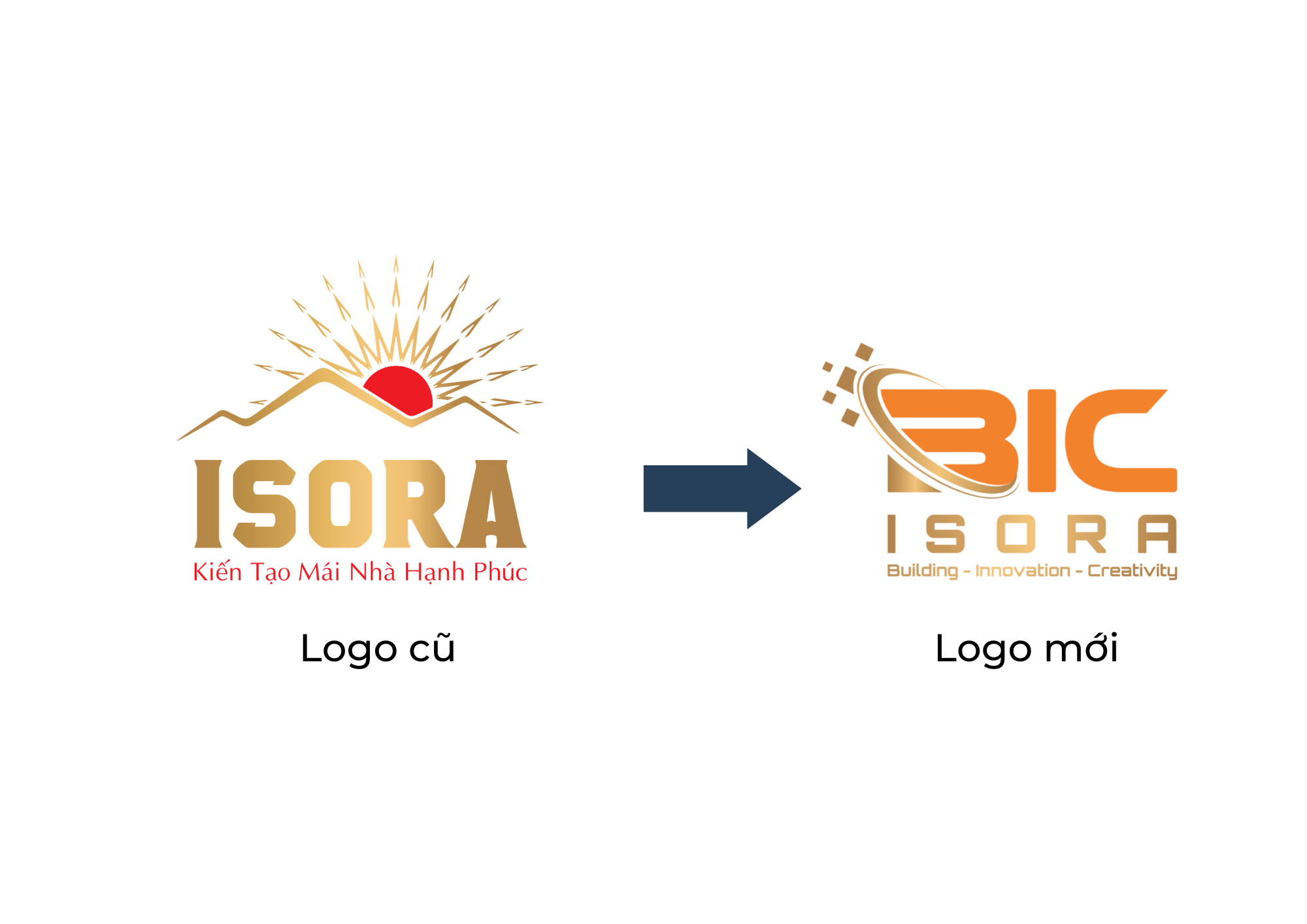 Thông báo thay đổi logo khung kèo thép không gỉ VNTRUSS và ngói màu Nhật Bản ISORA