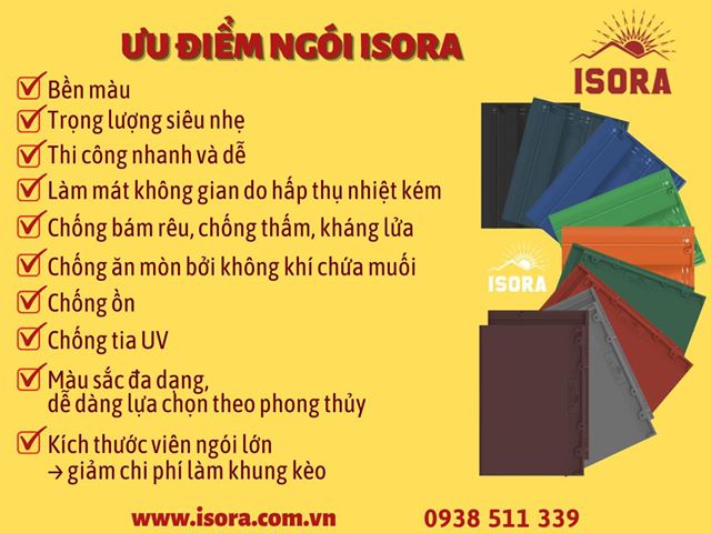 KÈO THÉP SIÊU NHẸ, CHỐNG RỈ VNTRUSS THI CÔNG DỰ ÁN LAVILA NHÀ BÈ KÈO THÉP SIÊU NHẸ, CHỐNG RỈ VNTRUSS THI CÔNG DỰ ÁN LAVILA NHÀ BÈ