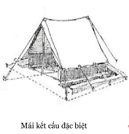 phân loại mái nhà, mái dốc , mái bằng, mái kết cấu thép, mái lợp ngói