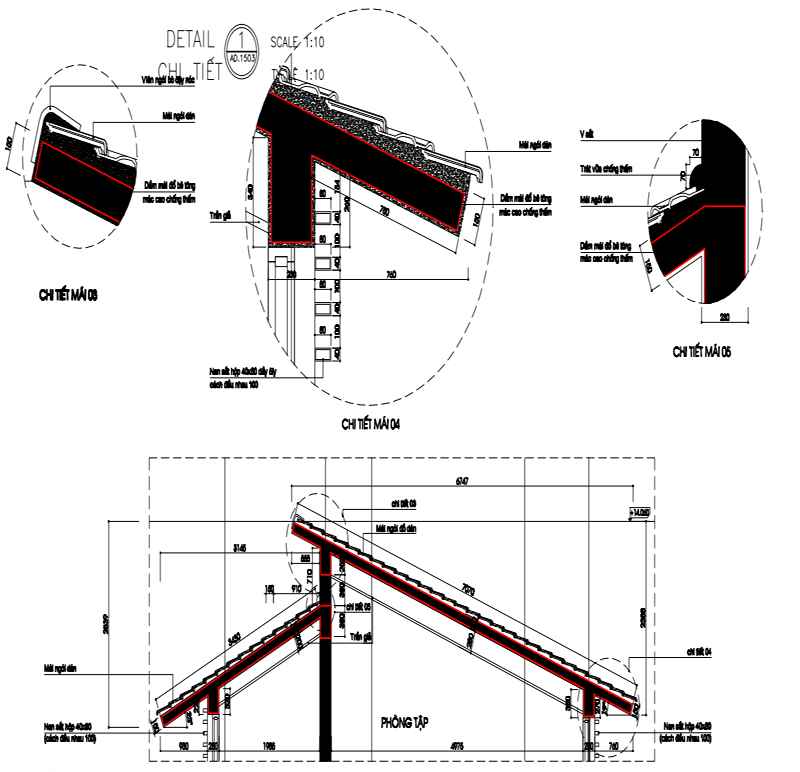 Hình ảnh có liên quan