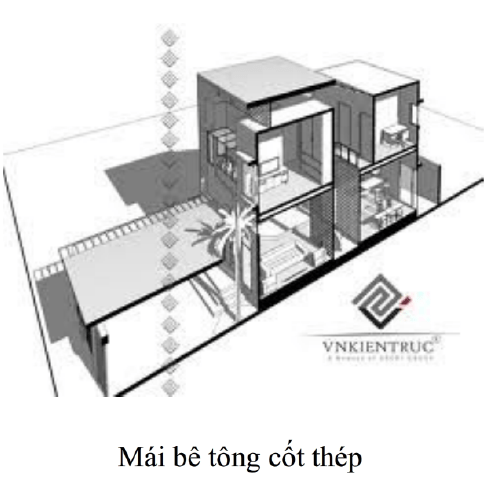 phân loại mái nhà, mái dốc , mái bằng, mái kết cấu thép, mái lợp ngói