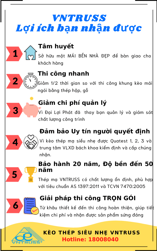 KÈO THÉP SIÊU NHẸ, CHỐNG RỈ VNTRUSS THI CÔNG DỰ ÁN LAVILA NHÀ BÈ KÈO THÉP SIÊU NHẸ, CHỐNG RỈ VNTRUSS THI CÔNG DỰ ÁN LAVILA NHÀ BÈ
