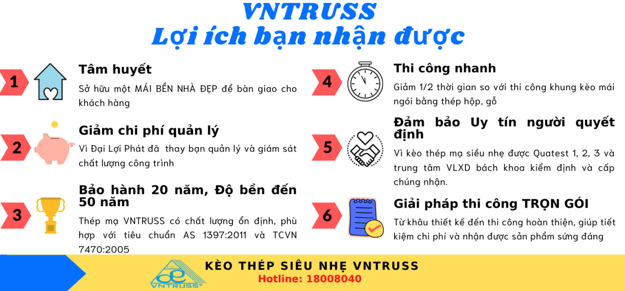 Lợi ích sử dụng kèo mái ngói VNTRUSS