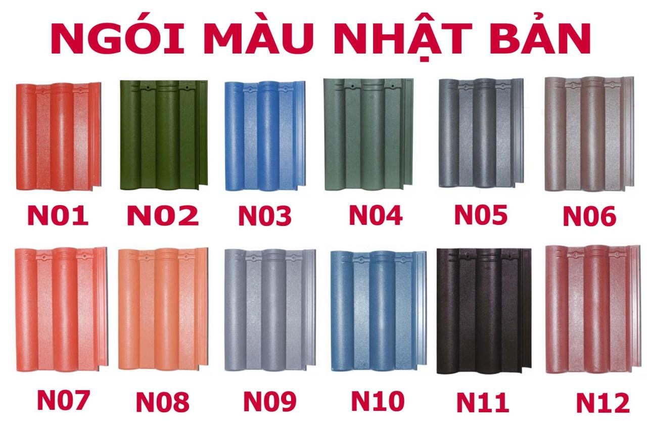 Kết quả hình ảnh cho Ngói mà u Nháºt Nakamura HP, Dic-Intraco