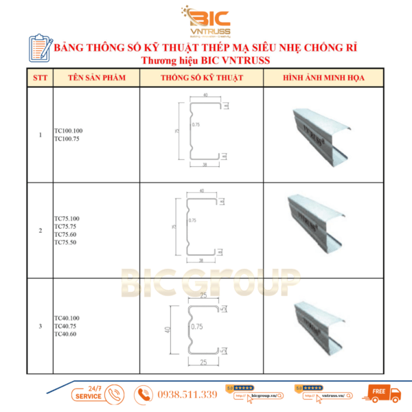 thông số kỹ thuật xà gồ thép nhẹ bic vntruss