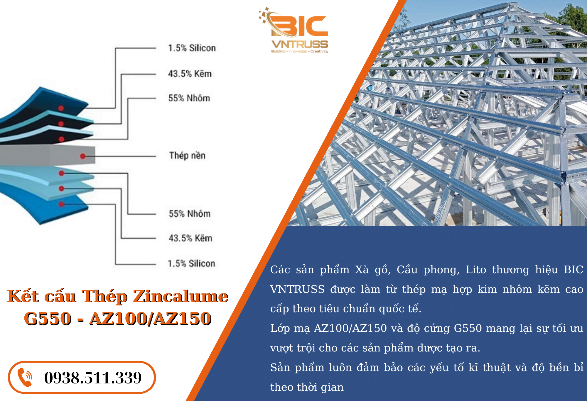 Thép Zincalume – Siêu nhẹ và chống rỉ 1 giải pháp hoàn hảo của xây dựng